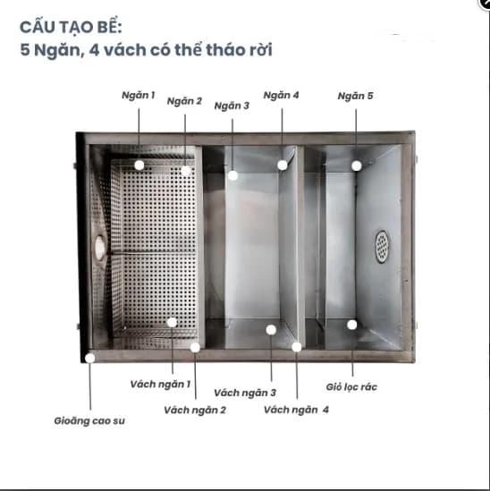 Khám phá về lợi ích của bể tách dầu mỡ Ecoprotec 100L bằng Inox dành cho nhà hàng