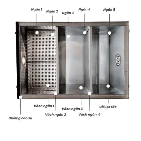 Bể tách mỡ Ecoprotec 70L bằng Inox dành cho nhà hàng, bếp tập thể