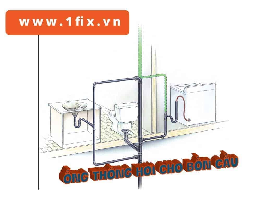 Cách Đặt Ống Thông Hơi Bồn Cầu Đúng Chuẩn TPHCM