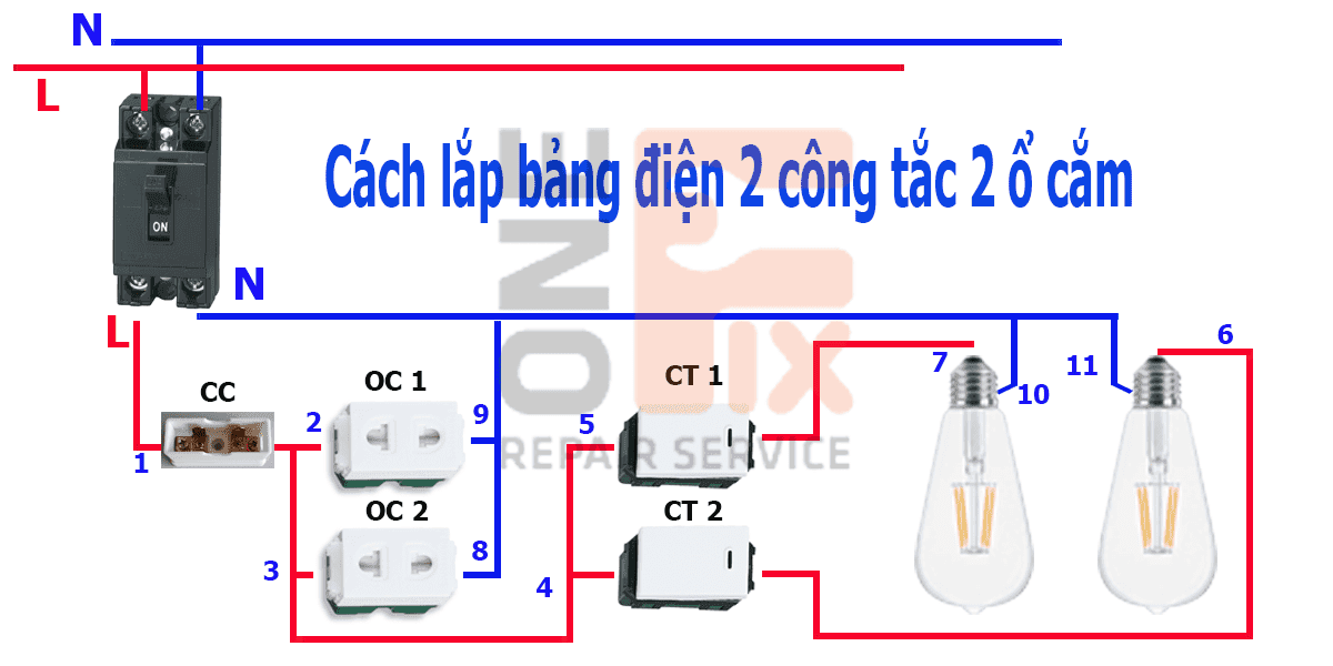 Sơ đồ nguyên lý cách lắp bảng điện 2 công tắc 2 ổ cắm tại nhà