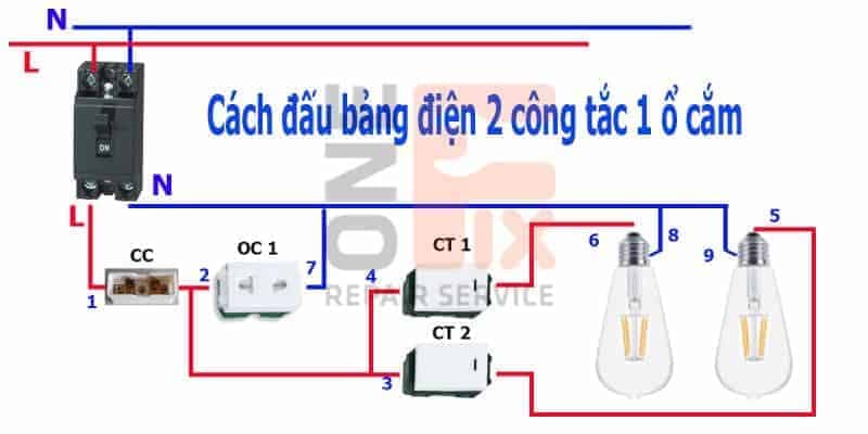 Cách Đấu 2 Công Tắc 1 Ổ Cắm Panasonic Tại Nhà