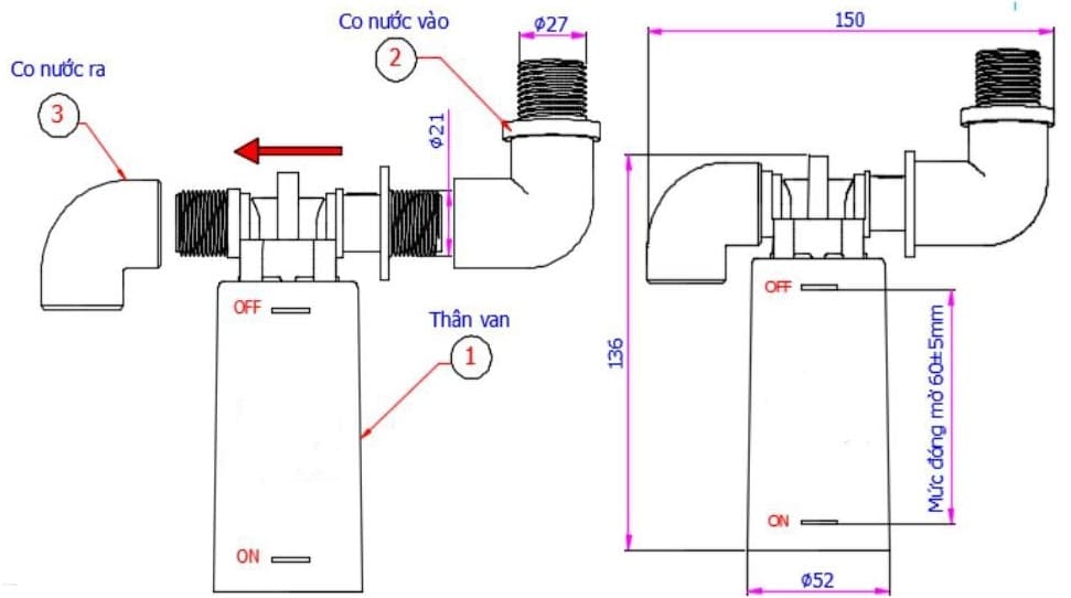 Cấu tạo chi tiết các bộ phận của một chiếc phao nước thông minh thế hệ mới.