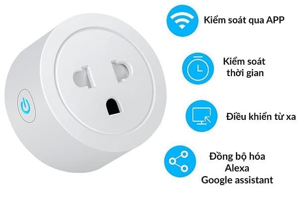 Mẫu ổ cắm thông minh Tuya 16A có khả năng chịu tải cao và tích hợp tính năng đo công suất.