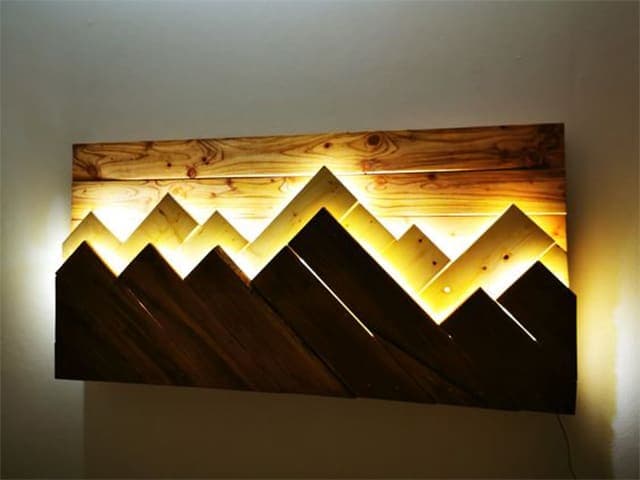 Bóng Đèn LED Phòng Ngủ: Cách Trang Trí Đẹp & An Toàn