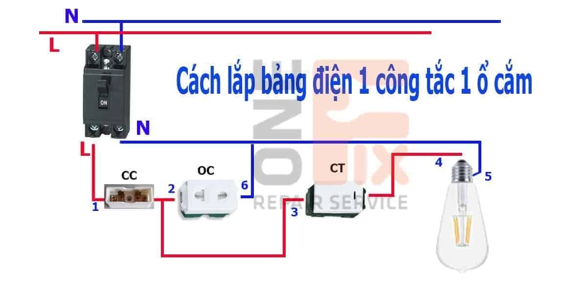 Sơ đồ nguyên lý cách đấu điện 1 công tắc 1 ổ cắm đơn giản và dễ hiểu.